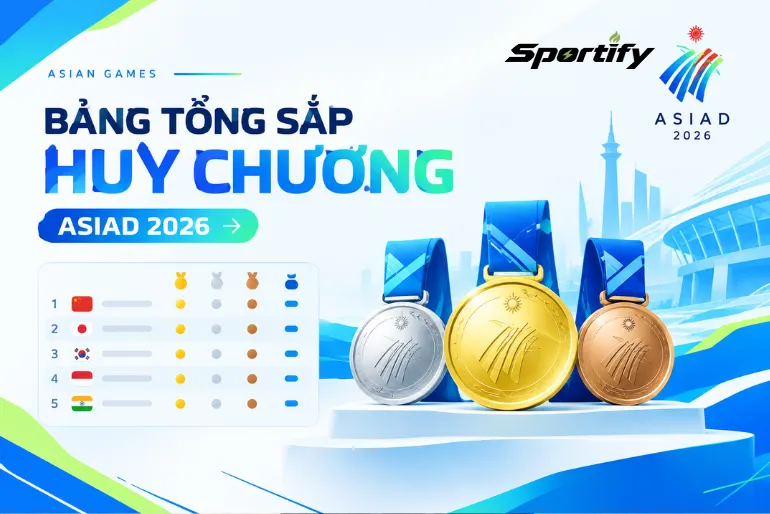 Bảng tổng sắp huy chương ASIAD 2026 mới nhất
